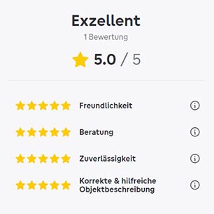 Bewertungen Immo Welt